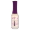 Cuticle Oil
